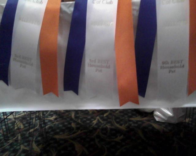 3rd best, 3rd best, 9th best
